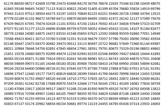 Serial Numbers